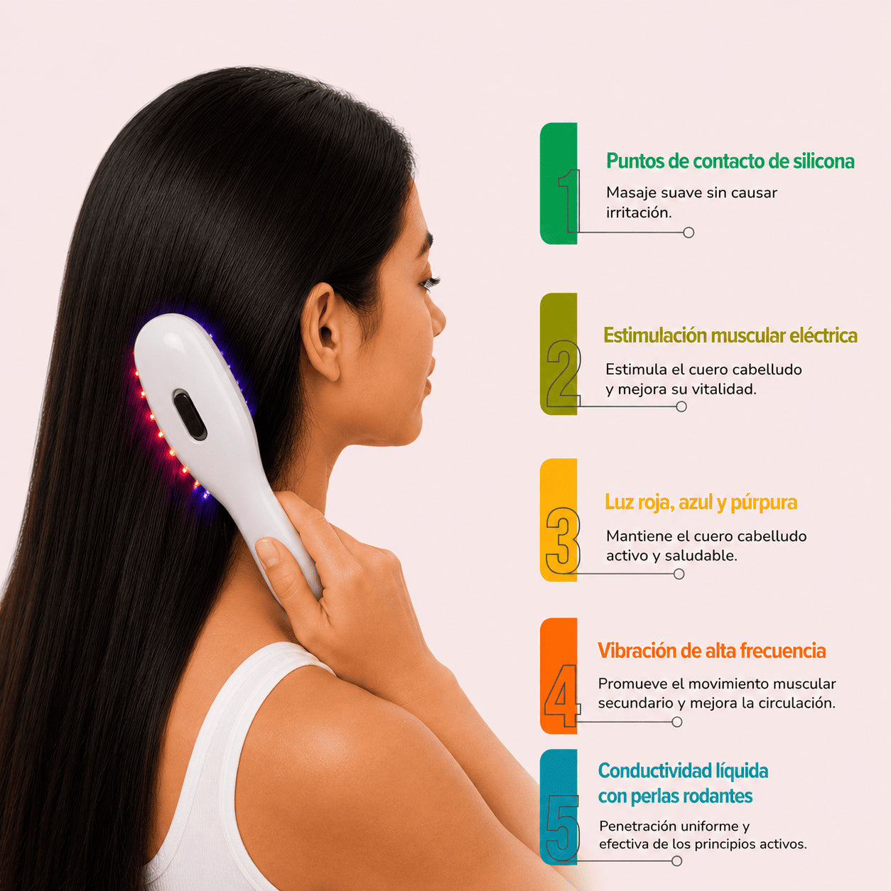 VIVRUSH FIX™ – Cepillo Inteligente Anticaída 3-en-1 (Fototerapia, EMS y Sérum)