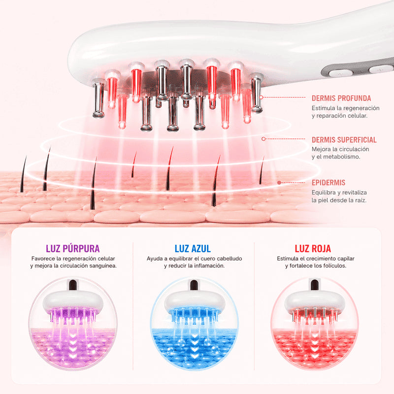 Aplicador capilar VIVRUSH V1 con luces LED, EMS y masajeador para serums y tónicos capilares, en uso en el cabello.