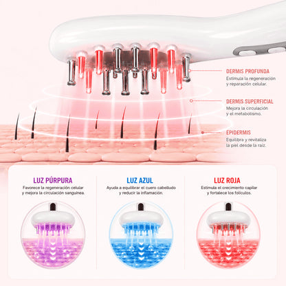 Aplicador capilar VIVRUSH V1 con luces LED, EMS y masajeador para serums y tónicos capilares, en uso en el cabello.